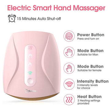 Cotsoco Wireless Rechargeable Hand Massager with Heat, 3 Levels Compression Pressure Point Therapy for Arthritis, Pain Relief, Finger Numbness, (Container Product Without Box) - Imported from UK